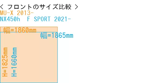 #MU-X 2013- + NX450h+ F SPORT 2021-